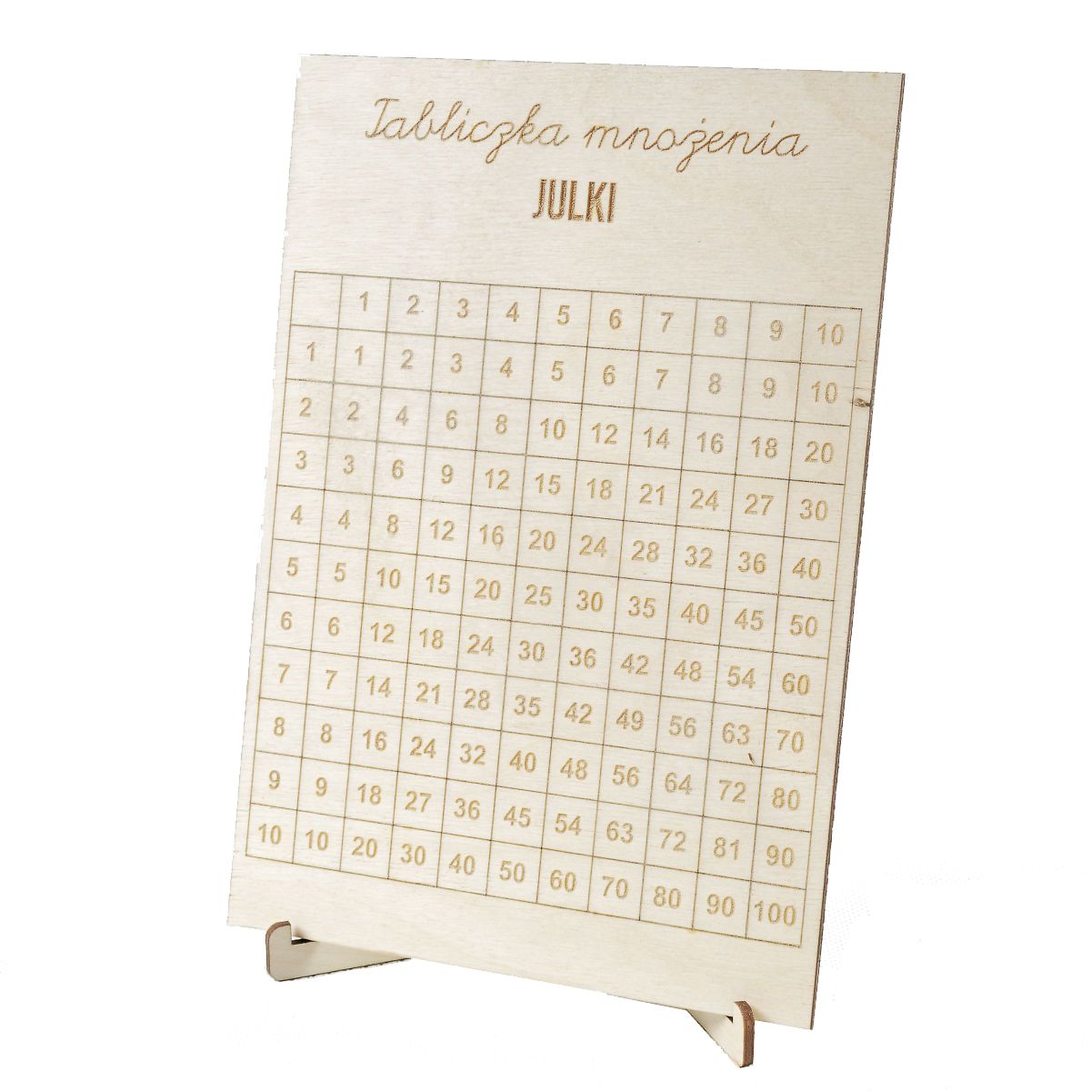 tabl_mnoz_01 (2) tabl mnoz 01 2 Tabliczka mnożenia z imieniem GRAWER