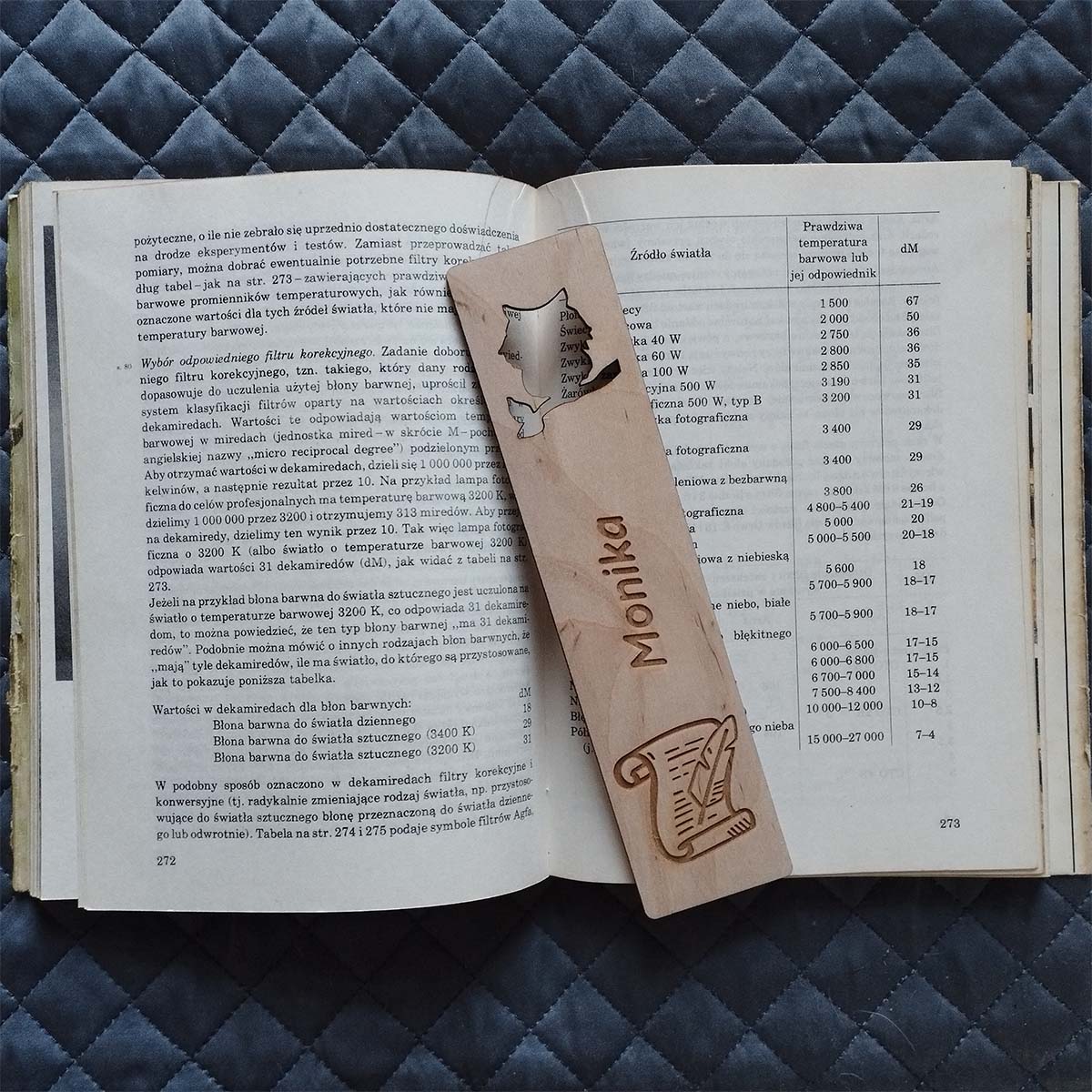 zakładka do książki